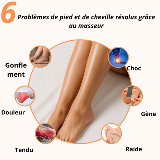Masseur de pieds et de chevilles sans fil(Fonction triple thérapie)